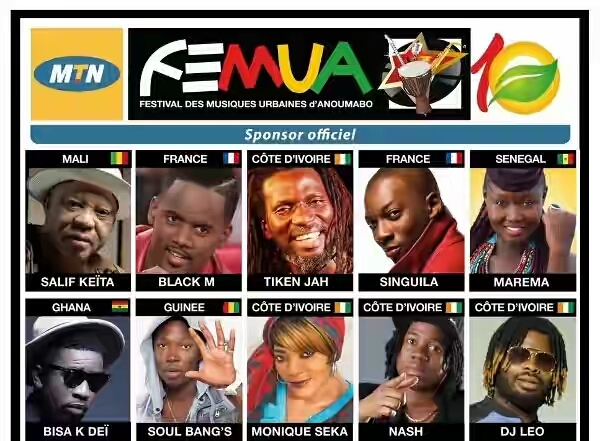 LE CAMEROUN DEUX FOIS ABSENT AU FEMUA